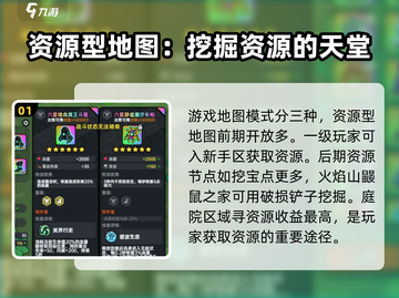 英勇之地🔥地图全解析！游戏玩家必看👇截图2