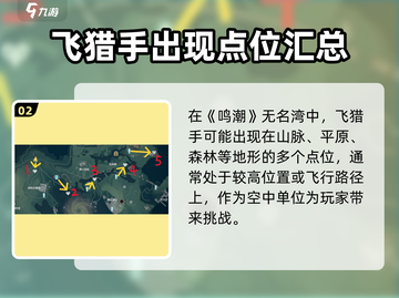 鸣潮🔥无名湾飞猎手位置大揭秘！💥截图3