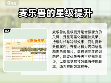 出发吧麦芬！游戏🔥麦乐兽培养攻略大公开🎉截图3