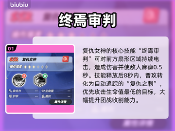 🔥《灌篮军团》复仇女神逆天改命！💥截图2