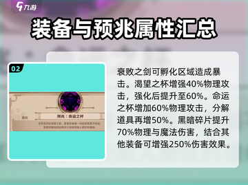小骨英雄killer预兆装备全解析💥游戏党必看！截图3