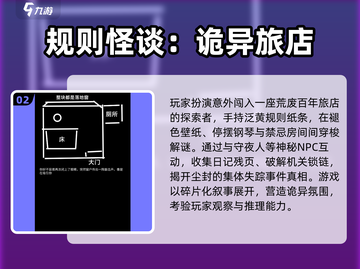 🔥2025必玩规则怪谈游戏榜单🎮截图3