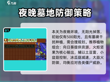 植物大战僵尸杂交版第6关打法分享💥游戏技巧大公开！截图2