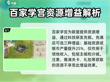 世界启元🔥百家学宫增益效果全揭秘！💡截图2
