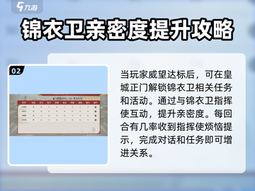 《豪杰成长计划》🔥加入锦衣卫条件曝光！任务流程全解截图3