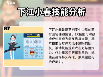 蔚蓝档案：小春强度爆表🔥技能解析来了！截图2