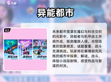 🎮2024最火都市手游排行榜出炉！💥截图3