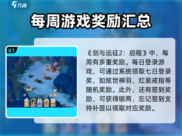 剑与远征2🔥每周必拿奖励全攻略！截图2
