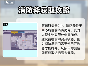 阿瑞斯病毒2🔥消防斧碎片获取攻略📍游戏党必看！截图2