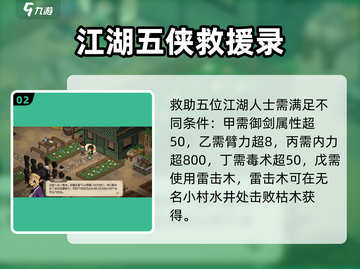 大侠立志传曲忘忧邀约秘籍💥🎮截图3