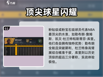 🎮NBA2K23王朝必用神将推荐！🔥截图3