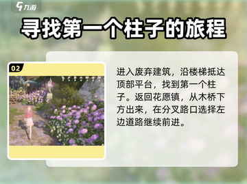 原神：无限暖暖流转之柱位置大曝光🔥截图3