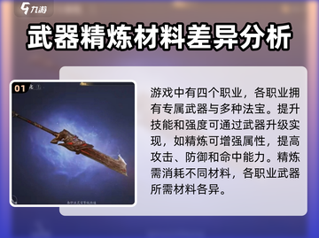诛仙2手游材料大全🔥助你轻松制霸游戏✨截图2