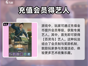 🔥《时光杂货店》艺人获取全攻略✨游戏秘籍大公开！截图3