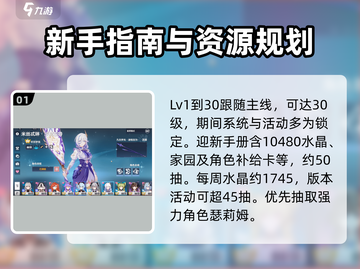 崩坏3第二部🔥上手就玩转！新手必看指南💡截图2