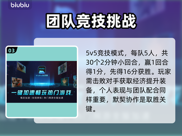 CSGO加速器推荐🔥让你畅玩无阻🎉截图4