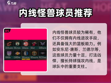 NBA2k23王朝模式🔥必练强力球员推荐！✨截图6