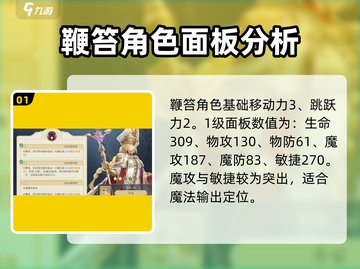 铃兰之剑：为和平鞭笞！🔥角色介绍来啦～截图2