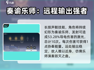 鸣潮⚡声骸属性全解析！游戏党必看🔥截图3