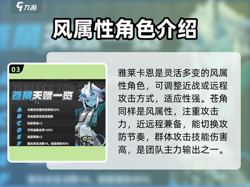 绝区零🔥角色强度大揭秘，核心角色全解析！截图4