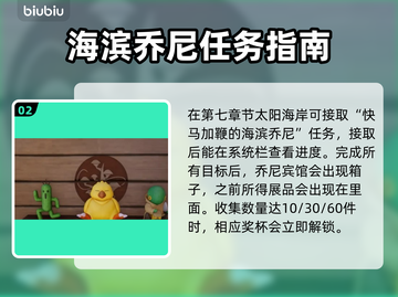 最终幻想7重生🤩乔尼收藏展品全攻略🎉截图3