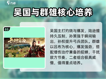 🔥三国群英传：武将神养成秘籍💥截图4