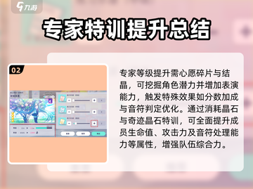 初音未来✨缤纷舞台综合力提升秘籍🎉截图3