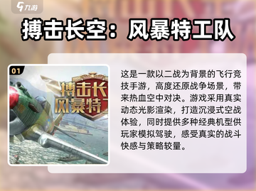 ✈2024必玩！最火二战空战手游大全💥截图2