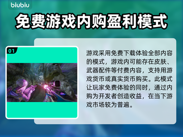 分裂之门2价格🔥发售信息全揭秘！🎮💰截图2