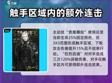 异象回声角色大起底💥，游戏党必看！🎮截图7