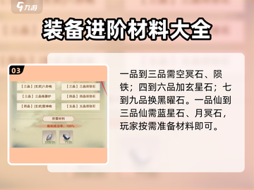 想不想修真💡一品须弥仙石获取方式大曝光！截图4