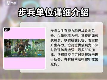 万龙觉醒🔥步兵玩法大揭秘！新手必看⚡截图2