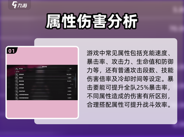 异环🔥角色属性大揭秘！玩游戏必看✨截图2