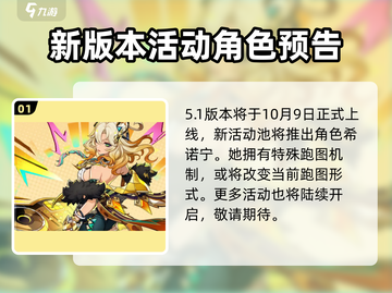 原神5.1新活动🔥超全攻略来了！🎉截图2