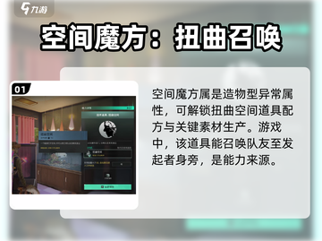 七日世界扭曲空间能力🔥获取攻略游戏名:Seven Days截图2