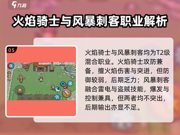 《元气骑士前传混合职✨能强度排行榜TOP》截图6