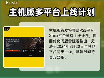 黑神话悟空🔥哪里能玩？如何购买？截图3