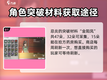 鸣潮🔥金阳凤采集路线分享！忌炎突破材料速获取💡截图2