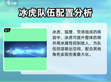 离火之境🔥最强伙伴阵容推荐，速来围观！截图2