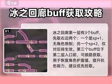 🔥炽焰天穹冰之回廊打法攻略💥一招制胜！截图2