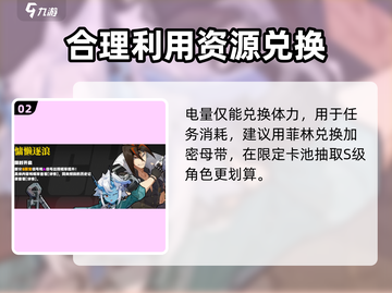 绝区零式🔥菲林作用全解析，玩家必看！截图3