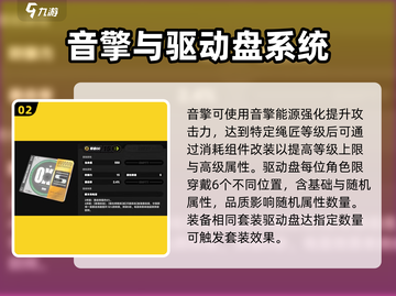 绝区零装备系统大起底💥，玩家必看！🔥截图3