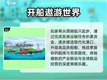🚢2025爆款泰坦尼克游戏TOP5🔥截图3