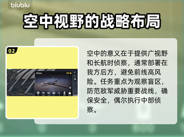  BrokenArrow侦察玩法大曝光！🎮掌握这些构建思路轻松上分🔥截图3