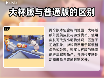 动物派对多少钱？价格大揭秘🔥🎉截图3