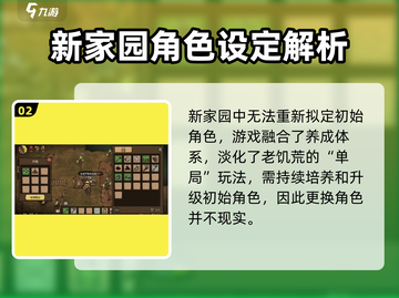 饥荒新家园🔥角色能换吗？真相在这里！截图3