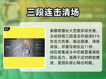 【原神】索娜塔强度炸裂💥截图2