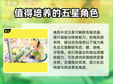 蔚蓝档案🔥必抽五星角色大揭秘！✨截图2