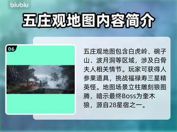 黑神话悟空💥超大地图场景全解析！🔥截图7