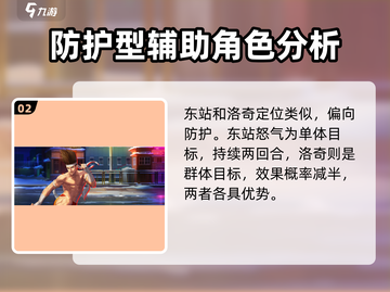 全明星激斗：东丈强度分析，拳皇🔥必看！截图3
